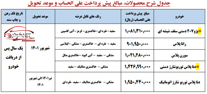 پیش فروش ایران خودرو